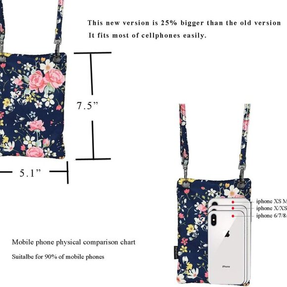 Crossbody Phone Bag Purse RFID Blocking Passport Travel Neck Wallet for Women - Picture 3 of 5